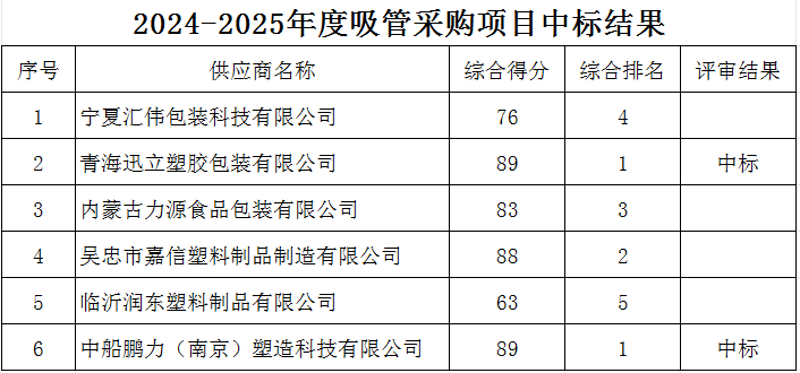 南京益清夕食品：舌尖上的美味享受