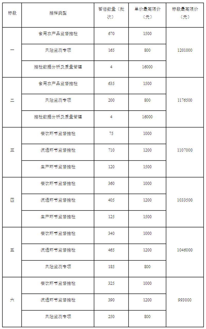 南京益清夕食品有限公司以其独特的健康理念和优质的产品赢得了市场的认可。今天，我们将深入探讨这家公司的产品优势与市场定位。